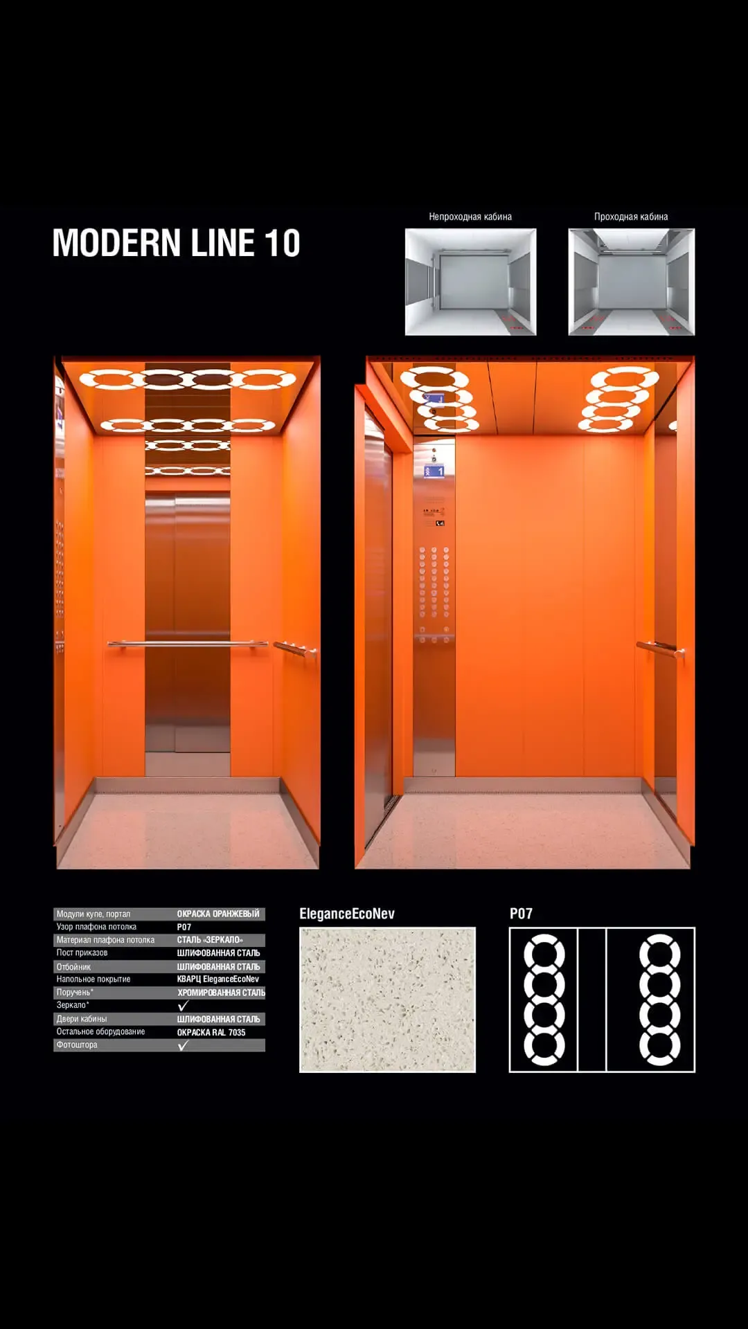 Лифтовое оборудование — фото 11