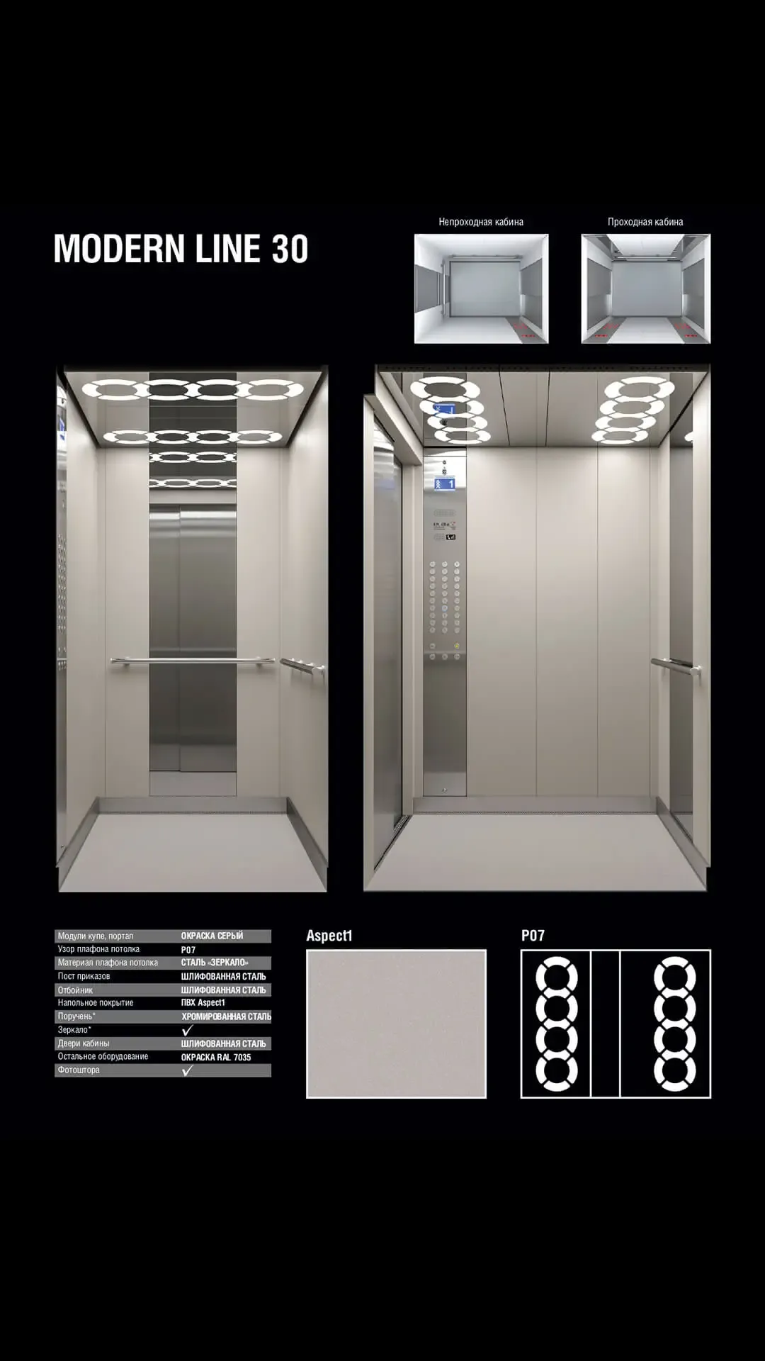 Лифтовое оборудование — фото 13