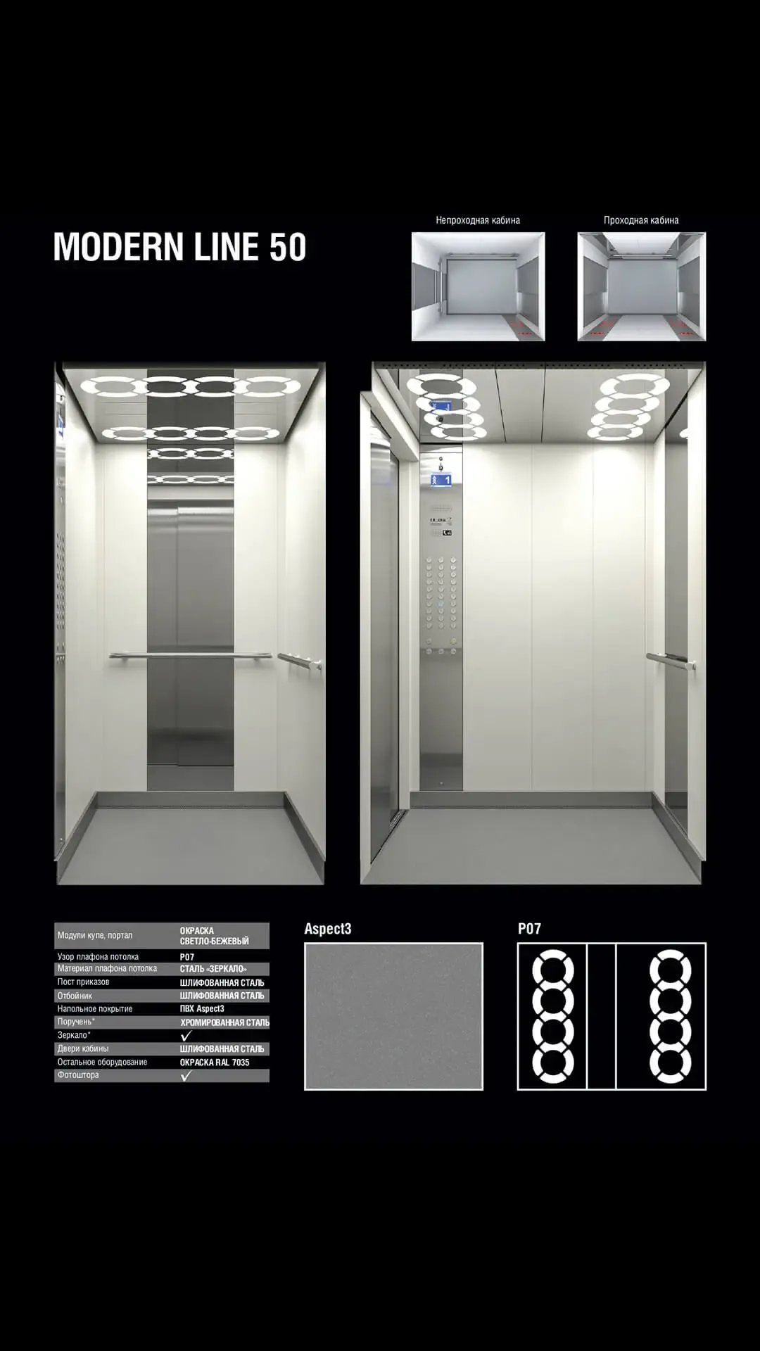 Лифтовое оборудование — фото 15