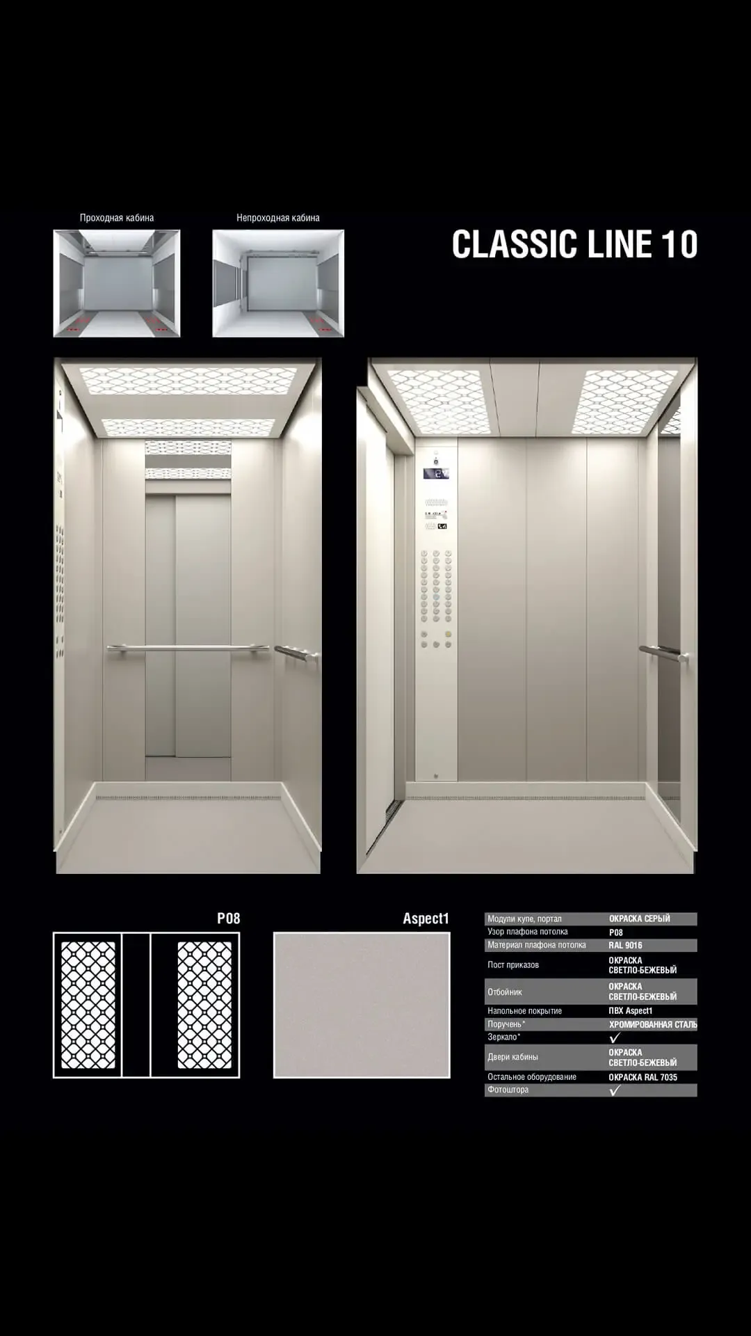 Лифтовое оборудование — фото 16