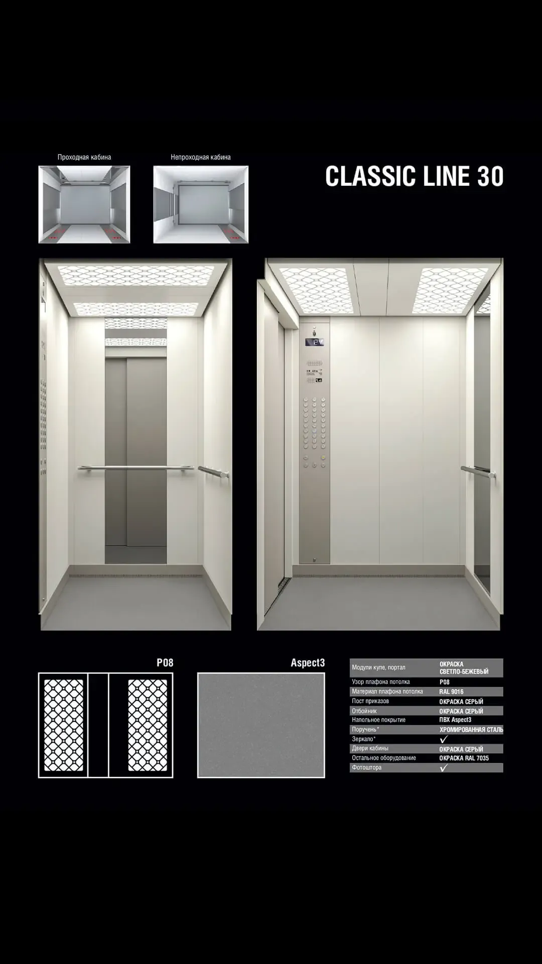 Лифтовое оборудование — фото 18