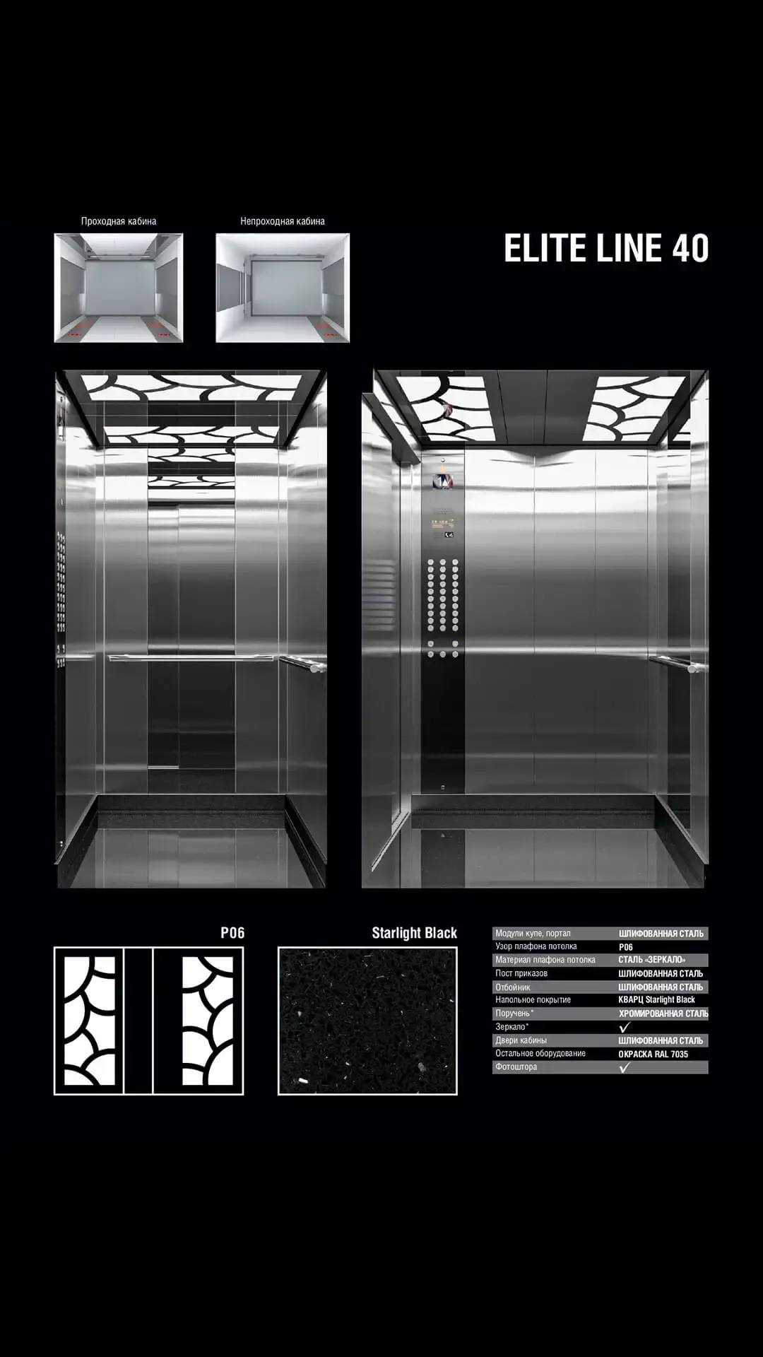 Лифтовое оборудование — фото 4