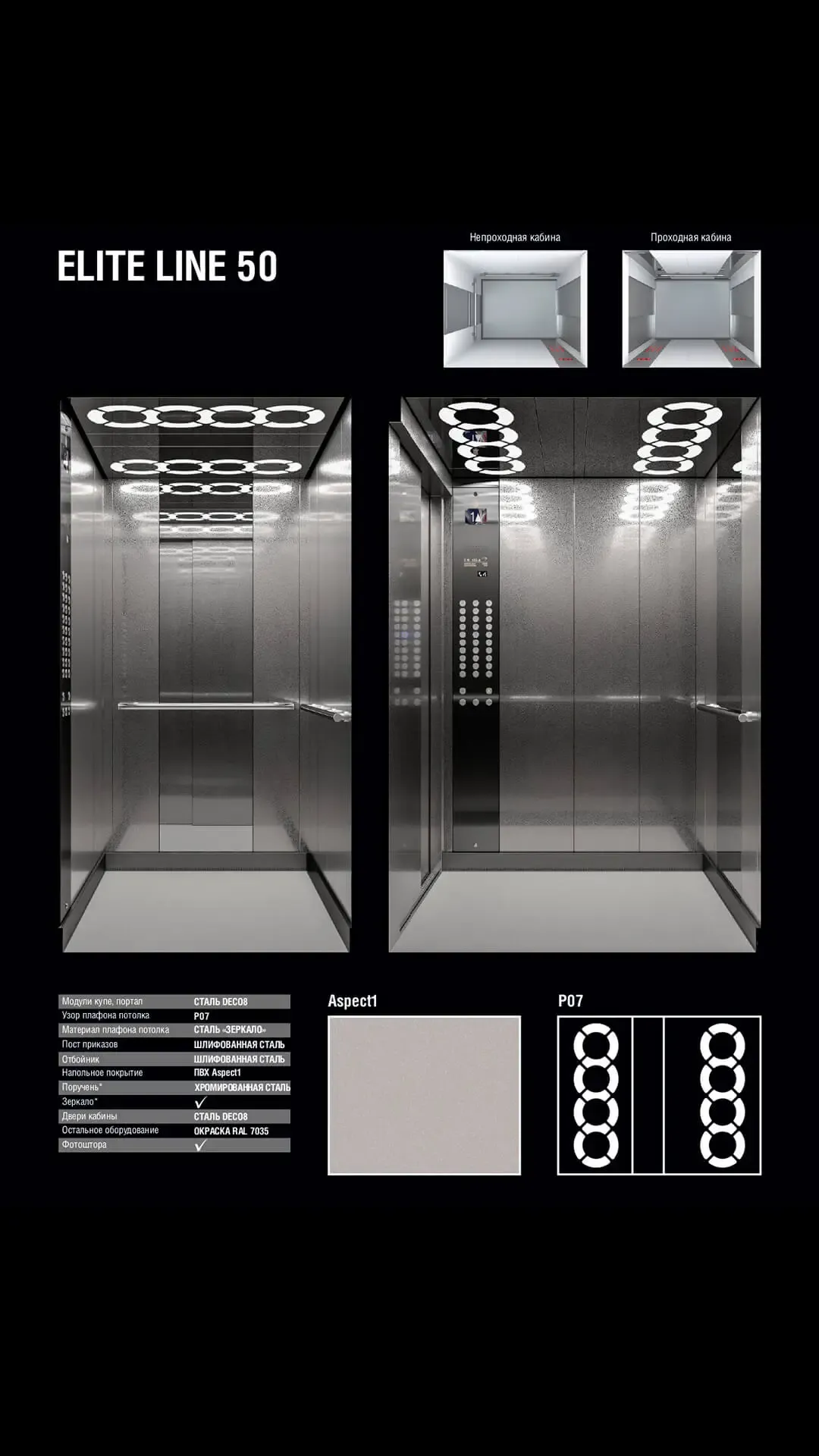 Лифтовое оборудование — фото 5