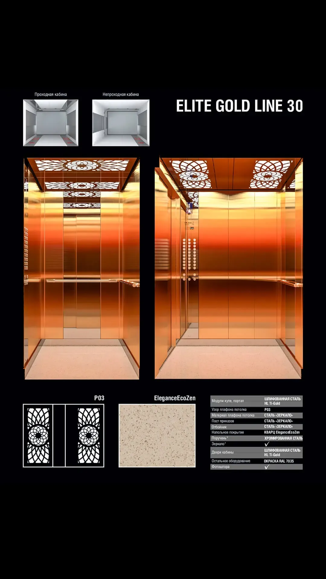 Лифтовое оборудование — фото 8